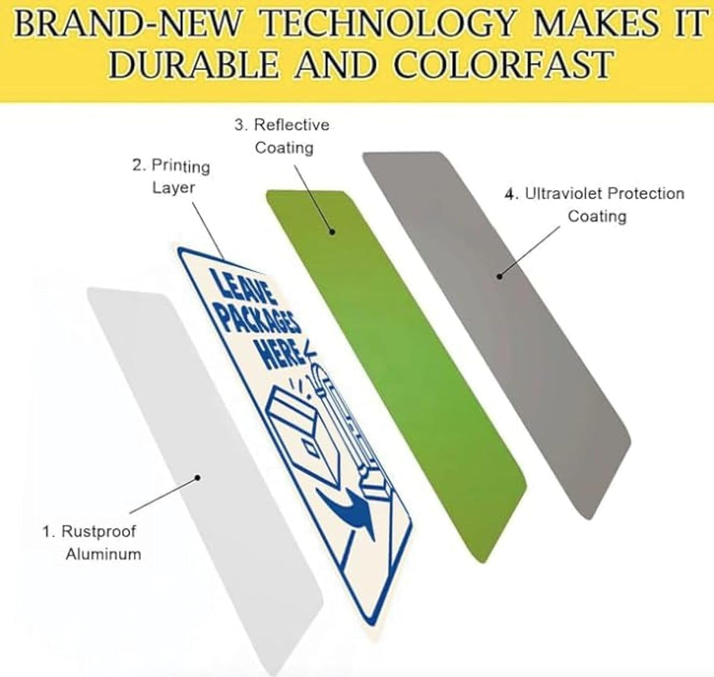 Dekvoraq Leave Packages Here 9x12 Inch – Heavy Duty Rustproof Aluminum Please Leave Packages Here Sign with FREE Mounting Accessories, Waterproof UV Printed Delivery Drop Off