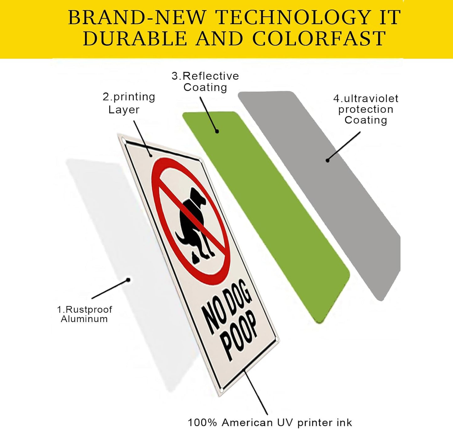 No Dog Poop Signs for Yard - Rust-Free Aluminum Metal Pet Waste Warning Sign Waterproof UV Printed Outdoor Sign to Keep Dogs Off Grass Fit for Lawn Garden Fence Gate