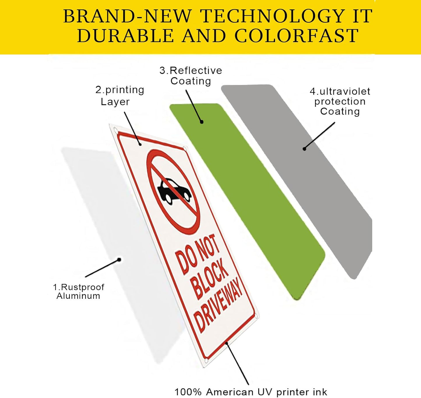 Do Not Block Driveway Sign 9x12 Inch - Heavy Duty Rustproof Aluminum No Parking Sign with Free Mounting Kit Waterproof UV Printed Outdoor Private Property Warning Sign for Driveway/Fence/Garage