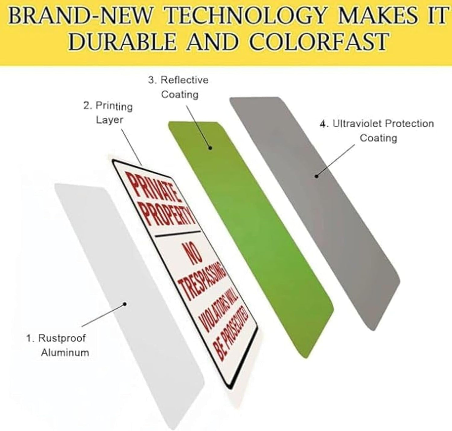 Private Property No Trespassing Sign – 9x12 Inch Rustproof Aluminum Warning, Weatherproof, Easy to Mount, Violators Will Be Prosecuted (2-Pack), Includes Screws & Rope