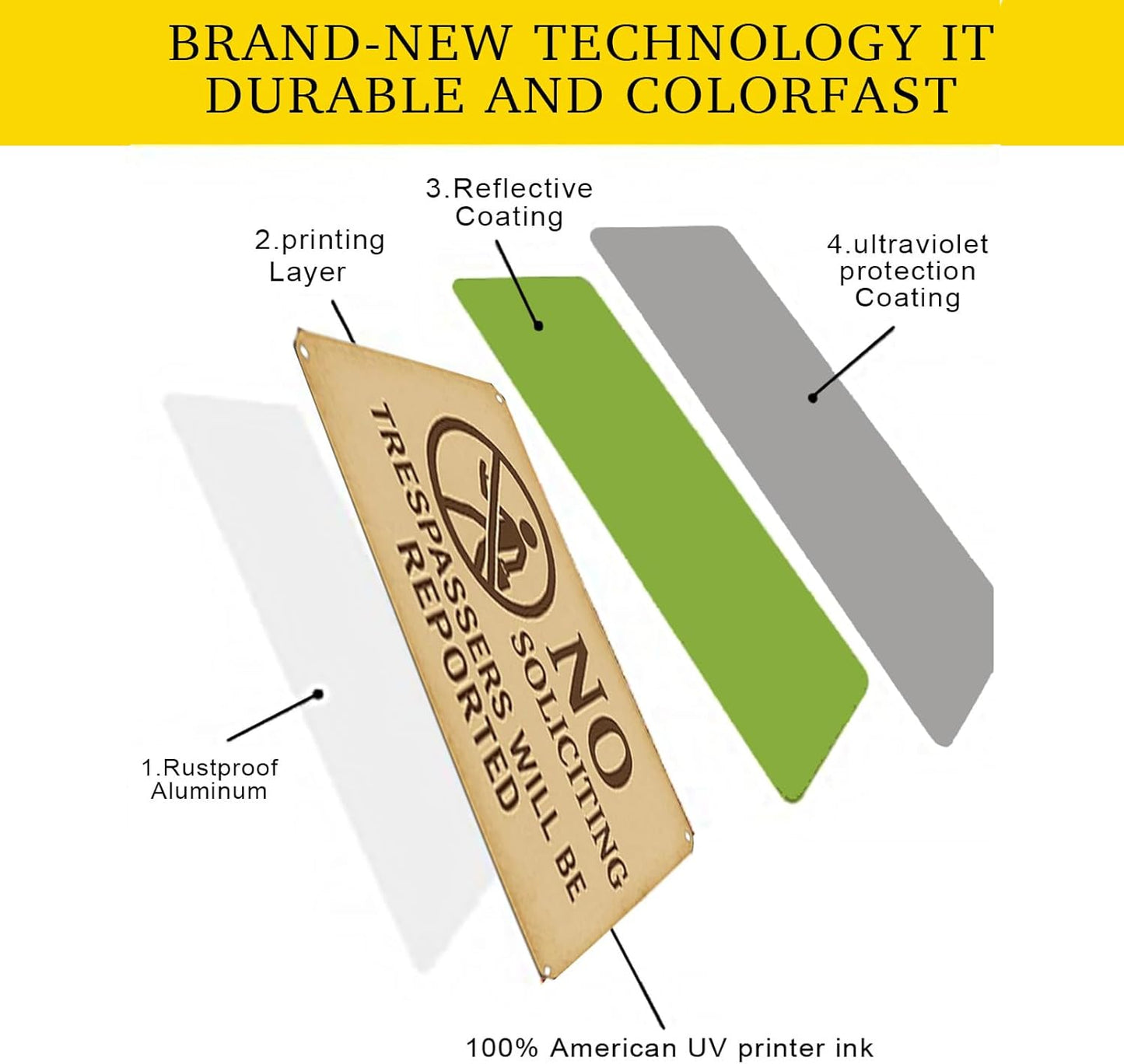 No Soliciting Sign for House - Trespassers Will Be Reported Warning Rust-Free Aluminum Metal Sign UV Printed Waterproof Outdoor No Soliciting Yard Sign for Front Door Fence Gate & Wall with Free Screws & Rope