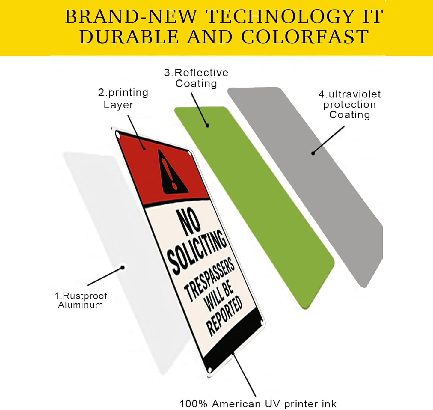 No Soliciting Sign for House Front Door Yard – 9x12 Inch Rust-Free Aluminum Metal Sign UV Printed Waterproof Outdoor Private Property Notice for Fence Gate Wall or Porch – Includes Free Screws & Rope