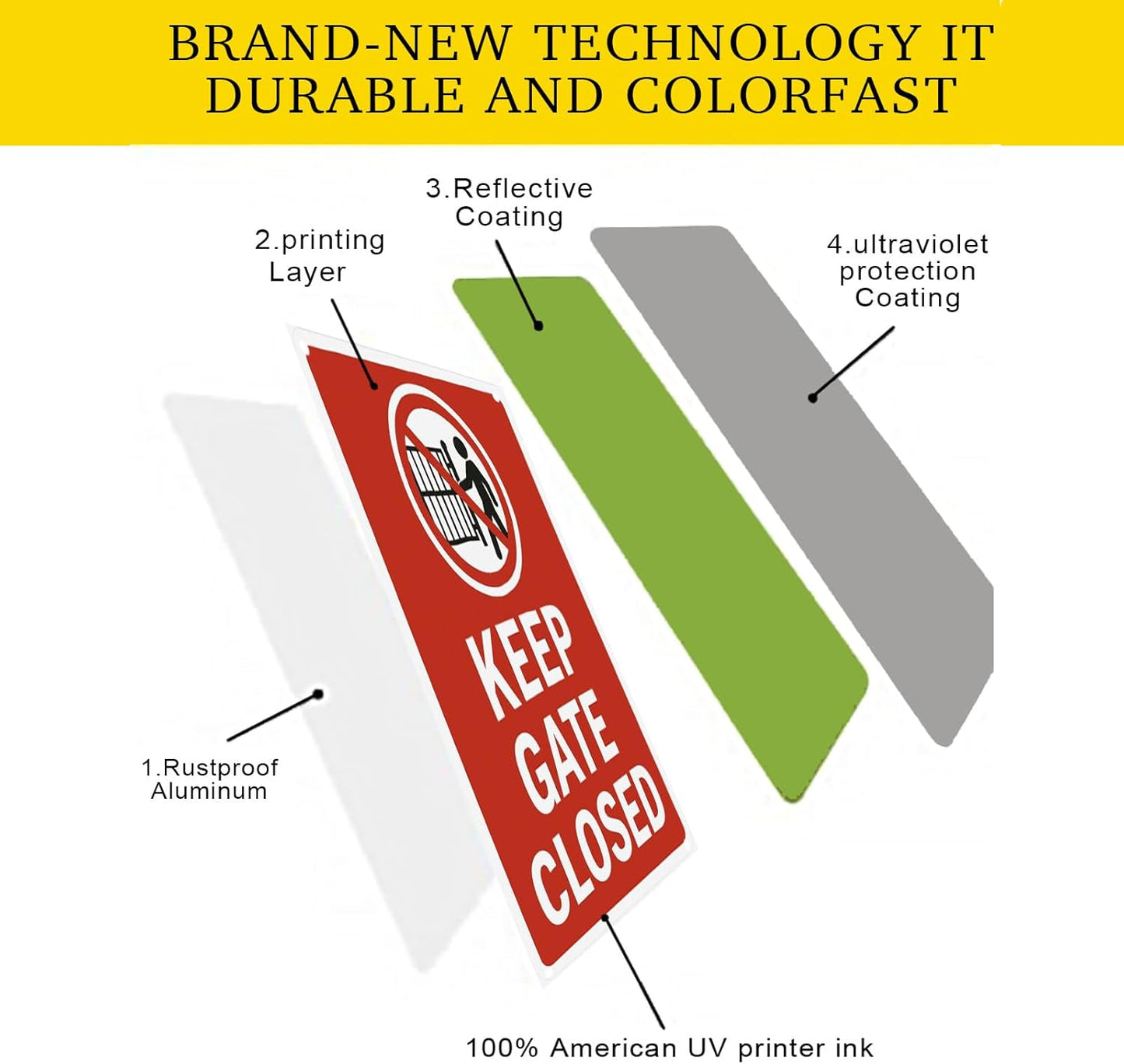 Keep Gate Closed Sign - Rust-Resistant Aluminum Waterproof Outdoor Sign with UV Fade-Resistant Ink, Includes Rope & Screws for Easy Installation - Suitable for Yard, Fence, Dog/Pool/Livestock Area