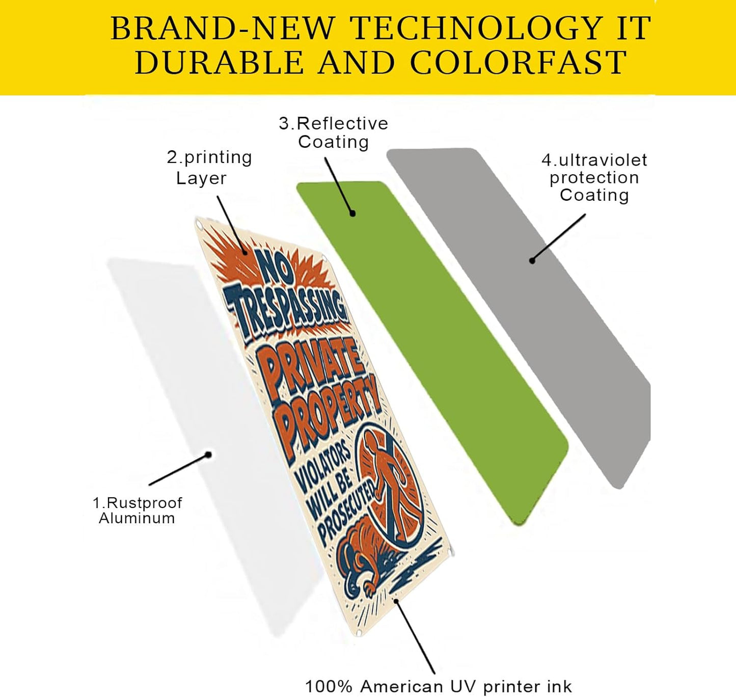 No Trespassing Private Property Sign 9x12 Inch – Heavy Duty Rustproof Aluminum Outdoor Security Sign Waterproof UV Printed Private Property Sign with FREE Mounting Accessories