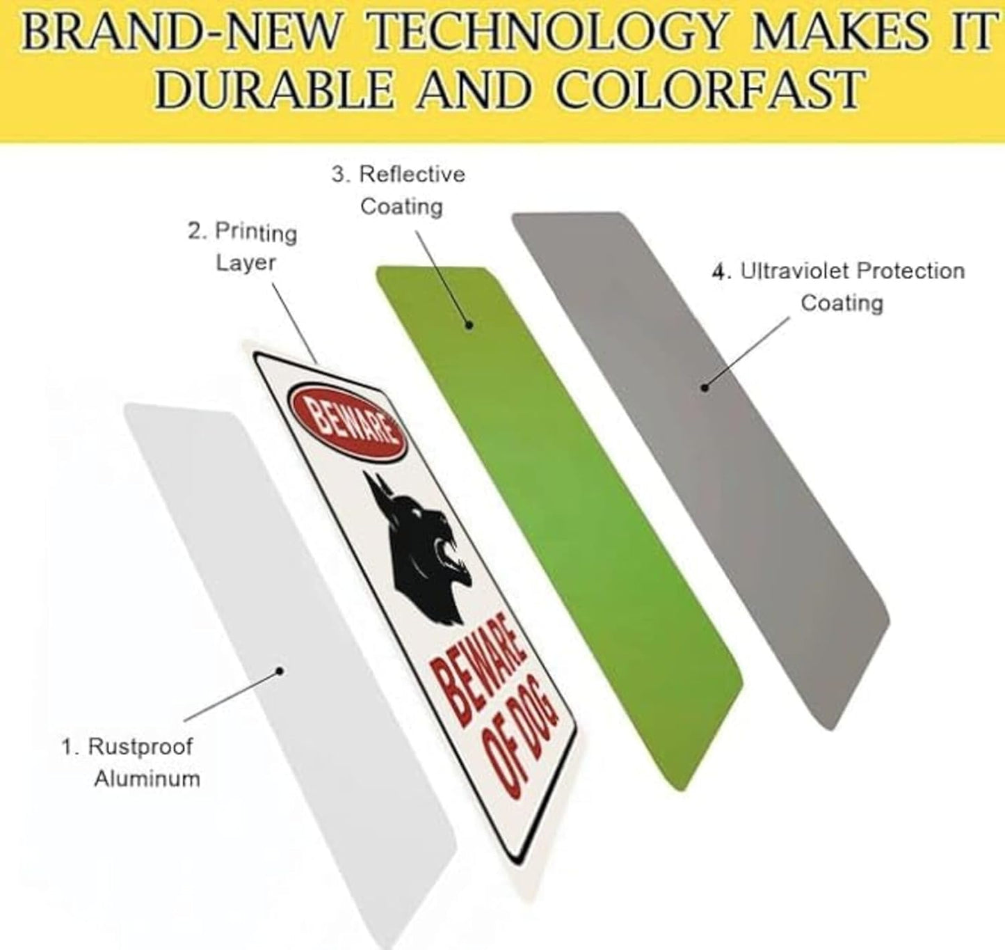 Beware of Dog Sign – 9x12 Inch Heavy Duty Rust-Free Aluminum Warning for Yard, Gate or Fence – Waterproof, UV Printed, Easy to Mount, Includes Screws & Jute Rope