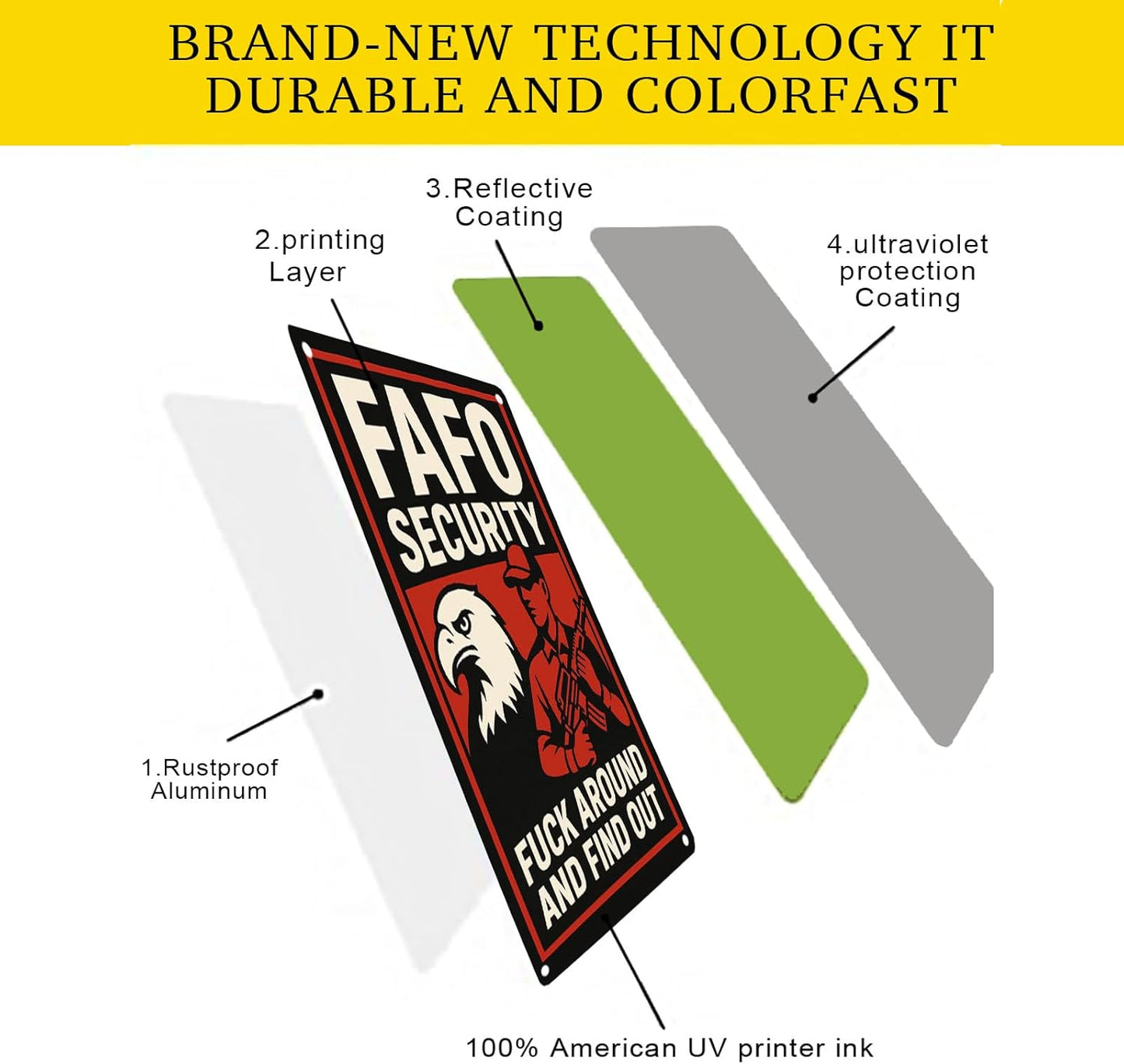 Protected By F Around and Find Out Sign, 12 х 8 Aluminum FAFO Security Sign，protect