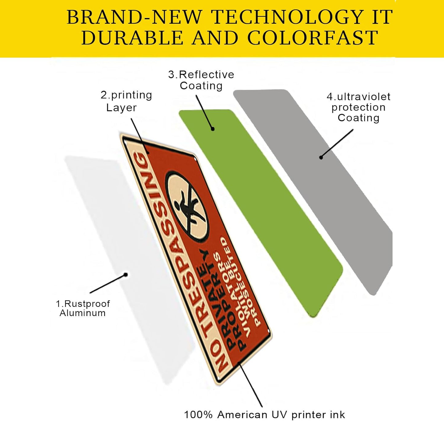 No Trespassing Sign 9x12 Inch Weather Resistant Aluminum Notice Private Property Sign UV Printed Visible Private Property Violators Will Be Prosecuted Signs with FREE Mounting Accessories